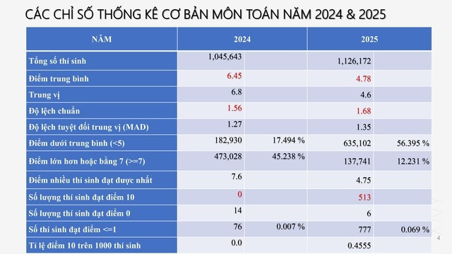 Ảnh minh họa: Báo điện tử Chính phủ tt.jpg