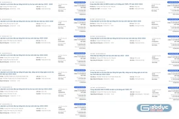 Công ty Cổ phần IIG Việt Nam trúng thầu liên kết dạy tiếng Anh ở những trường công nào?