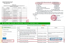 Liên kết dạy kỹ năng sống với Công ty Quốc tế Việt, trường học công khai thu - chi như thế nào?