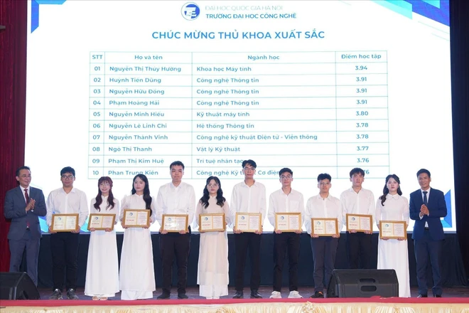 Thủ khoa ngành CNKT Điện tử-Viễn thông ĐH Công nghệ: Tự hào trưởng thành từ môi trường năng động