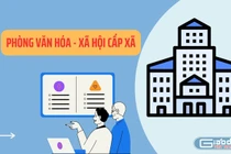 Cấp xã có nên tổ chức các hội thi liên quan đến chuyên môn của ngành Giáo dục?