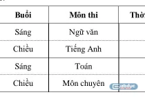 An Giang: Kỳ thi tuyển sinh vào lớp 10 sẽ diễn ra vào ngày 2 - 3/6