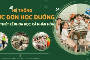 Tìm lời giải cho “bài toán” bữa ăn học đường