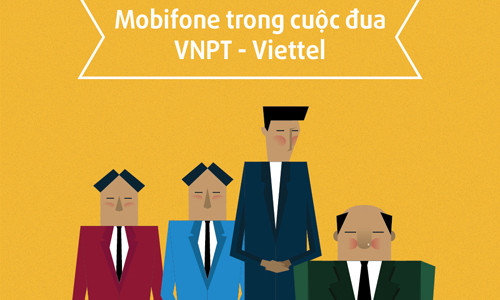 Mobifone - "Con gà đẻ trứng vàng" trong cuộc đua VNPT - Viettel Mobifone - "Con gà đẻ trứng vàng" trong cuộc đua VNPT - Viettel