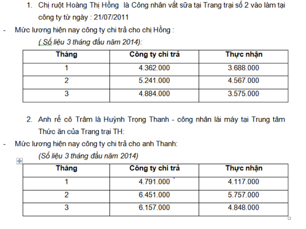 Bảng lương của chị gái và anh rể Hoàng Trâm do công ty TH chi trả.