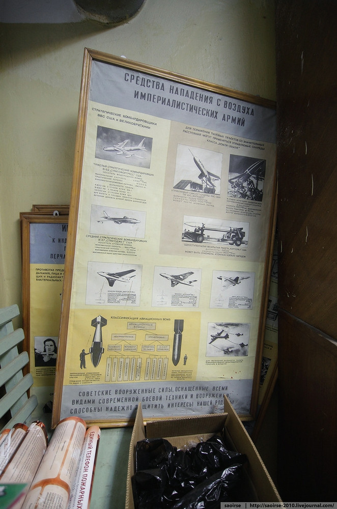 Bảng mô tả các phương tiện tấn công đường không