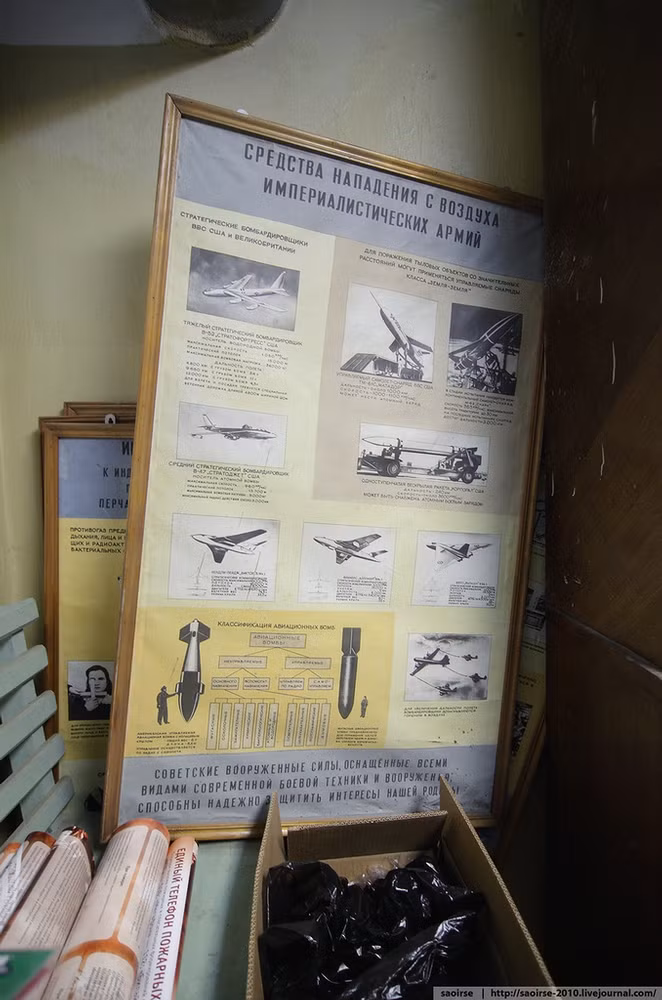 Bảng mô tả các phương tiện tấn công đường không