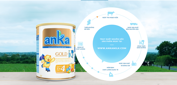 Người tiêu dùng vẫn hi vọng về một tương lai được truy xuất nguồn gốc sản phẩm như các nước phát triển