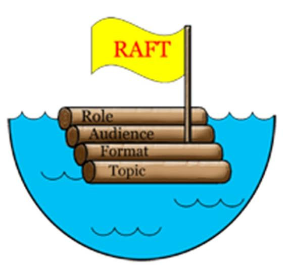 RAFT là phương pháp học văn hiệu quả với học sinh. RAFT là phương pháp học văn hiệu quả với học sinh.
