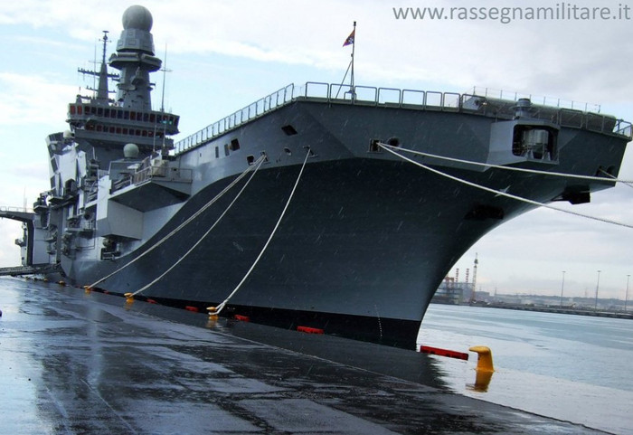 Máy bay: 12 - 16 chiếc máy bay chiến đấu AV-8B Harrier hoặc máy bay chiến đấu Lockheed Martin F-35B, 3 máy bay cảnh báo sớm EH-101 Mk.112 AEW/HEW, 4 - 6 máy bay trực thăng chống tàu ngầm EH-101, NH-90 hoặc SH -3D; hoặc 30 máy bay trực thăng.