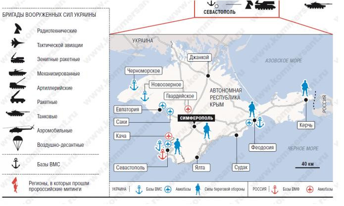 Lực lượng (xanh) thân Nga ở Crimea