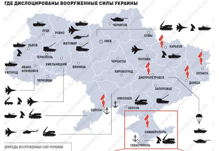 Lực lượng của Ucraine