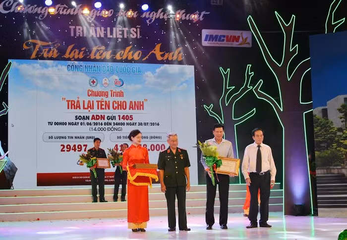 Đại diện Vietcombank, ông Phạm Mạnh Thắng - Phó Tổng giám đốc (thứ 2 từ phải sang) đón nhận sự tri ân của Hội Hỗ trợ gia đình liệt sĩ Việt Nam đối với những đóng góp cho công tác đền ơn đáp nghĩa tại chương trình “Trả lại tên cho anh”. Đại diện Vietcombank, ông Phạm Mạnh Thắng - Phó Tổng giám đốc (thứ 2 từ phải sang) đón nhận sự tri ân của Hội Hỗ trợ gia đình liệt sĩ Việt Nam đối với những đóng góp cho công tác đền ơn đáp nghĩa tại chương trình “Trả lại tên cho anh”.