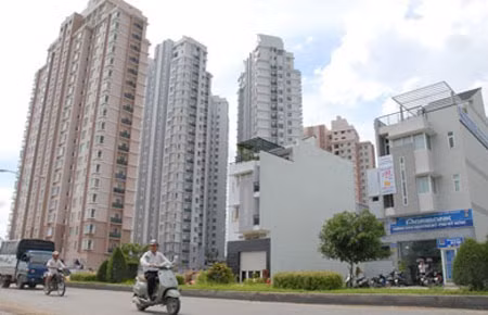 Thị trường BĐS 