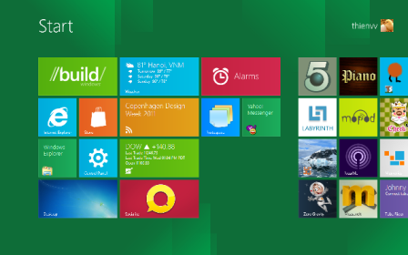 Đánh giá Windows 8 sau khi dùng thử ảnh 1