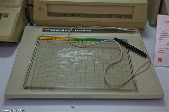 Bảng vẽ đồ hoạ