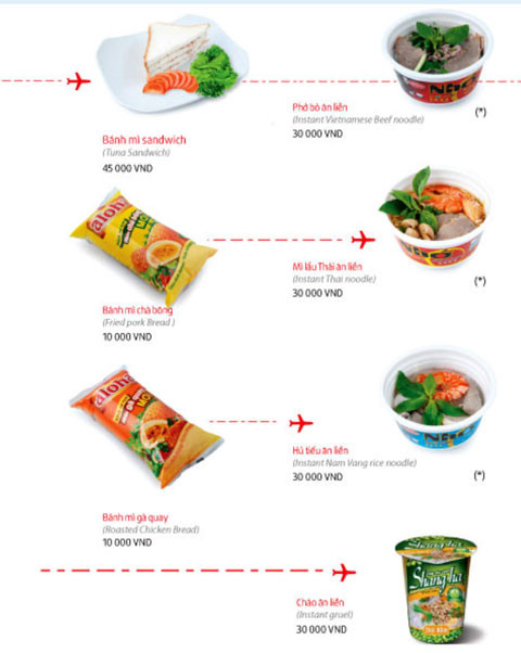 Mỳ tôm, đồ ăn liền là thức ăn nhẹ mà tất cả các hãng hàng không Việt Nam có trong menu phục vụ. Nhiều hành khách còn cho rằng, đây là món ngon và dễ ăn nhất trên các chuyến bay, đặc biệt là với khoang hạng phổ thông.