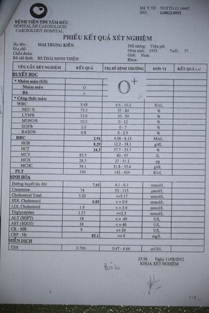 Theo Hồ sơ Bệnh án của Bệnh viện Tim Tâm Đức nộp cho Sở Y tế TP.HCM và Bộ Y tế, kết quả xét nghiệm máu của bố diễn viên Mai Thu Huyền – bệnh nhân Mai Trung Kiên làm tại BV này có lúc 23h56 ngày 12/8 (tức là lúc BN đã tử vong) - tờ 1