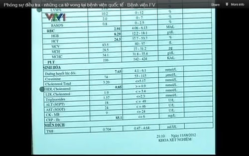 KQXN chụp từ clip VTV1 lại ghi là 21h10