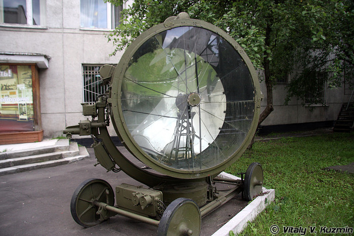 Máy dò quang 3-15-4B Máy dò quang 3-15-4B