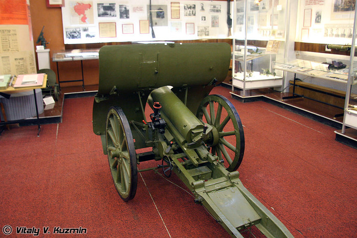 Sơn pháo 76-mm model năm 1909 Sơn pháo 76-mm model năm 1909