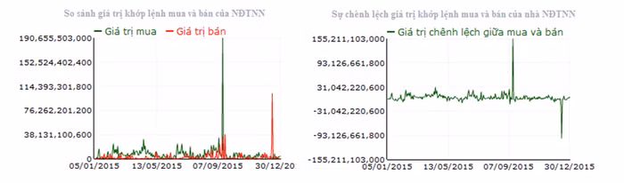 Nguồn: vietstock.vn.
