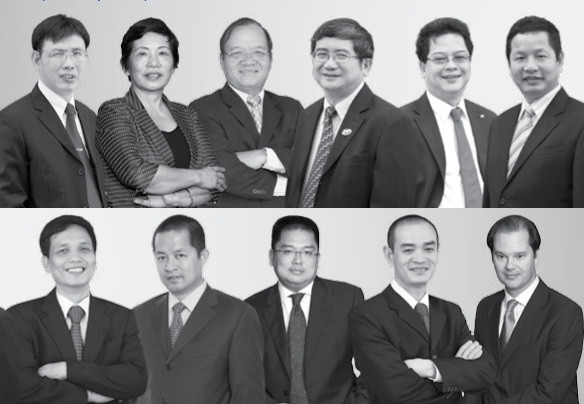 Hội đồng quản trị FPT