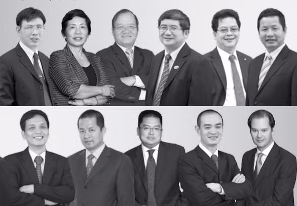 Hội đồng quản trị FPT