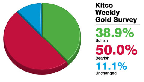 Ảnh minh họa. Ảnh minh họa.