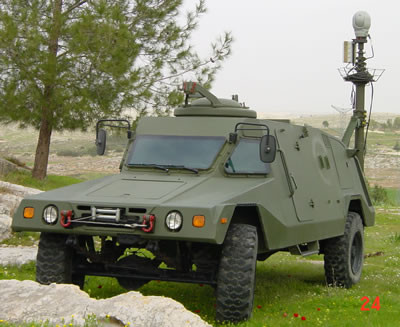 Bán kính quay: 7.5 Bán kính quay: 7.5