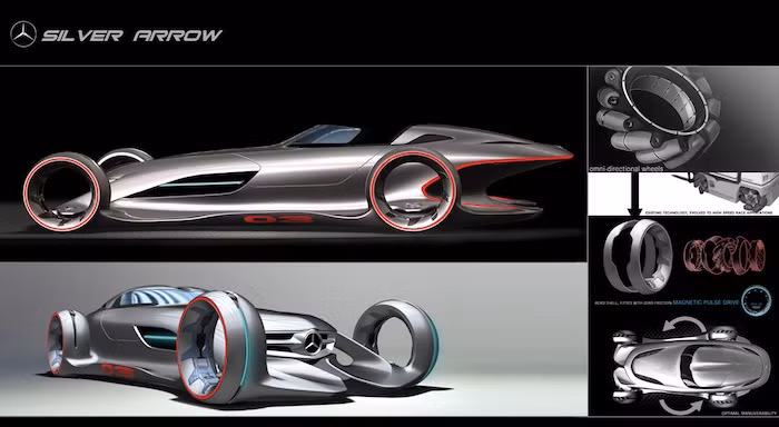 Mercedes-Benz Silver Arrow (cảm hứng từ phim Silver Lightning)