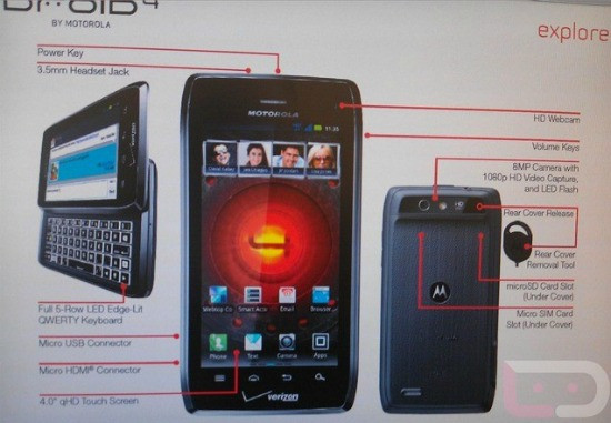 Cấu hình đầy đủ của Motorola DROID 4 ảnh 1 Cấu hình đầy đủ của Motorola DROID 4 ảnh 1