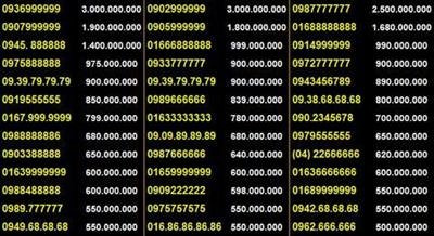 Những "con" SIM đẹp giá trị cao rất dễ bị thu hồi trước quyết định mới. Những "con" SIM đẹp giá trị cao rất dễ bị thu hồi trước quyết định mới.