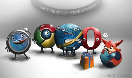 Chrome chính thức “vượt mặt” Firefox để chiếm vị trí số 2 ảnh 1 Chrome chính thức “vượt mặt” Firefox để chiếm vị trí số 2 ảnh 1