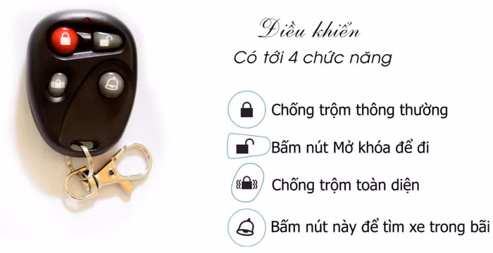Thiết bị điều khiển SmartMotor của Viettel.