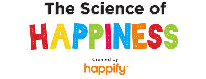 Khoa học nghiên cứu về Hạnh Phúc