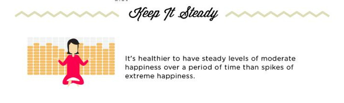 Hạnh phúc thường xuyên sẽ giúp chúng ta khỏe mạnh. Tất nhiên, hạnh phúc thường xuyên tốt hơn nhiều những người thỉnh thoảng mới có cảm giác hạnh phúc đến cực độ