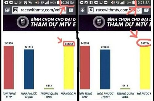 Nhiều người thắc mắc: "ai có thể biết trước được Ban tổ chức sẽ "điều chỉnh ở 10:28 để chụp màn hình trước đó 2 phút để so sánh. Liệu đây có phải là việc làm có chủ đích Nhiều người thắc mắc: "ai có thể biết trước được Ban tổ chức sẽ "điều chỉnh ở 10:28 để chụp màn hình trước đó 2 phút để so sánh. Liệu đây có phải là việc làm có chủ đích