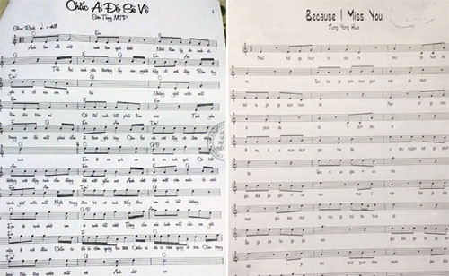 Chắc ai đó sẽ về phải sửa phần nhạc nền trước khi được lựu hành Chắc ai đó sẽ về phải sửa phần nhạc nền trước khi được lựu hành