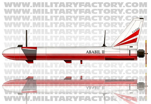 Ảnh chụp ngang của UAV Ababil Ảnh chụp ngang của UAV Ababil