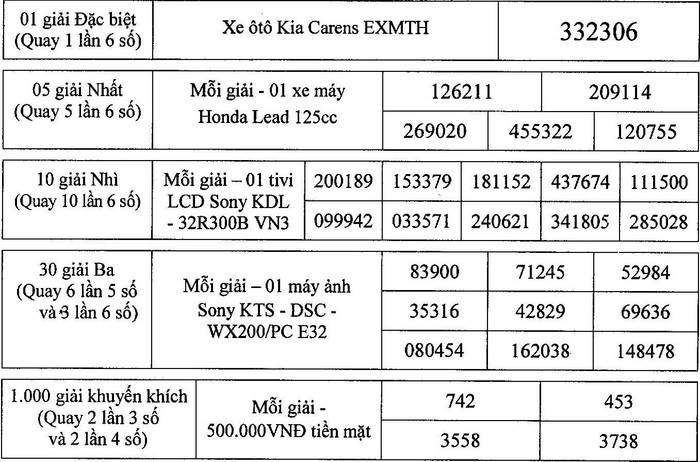ôtô Kia Carens EXMTH