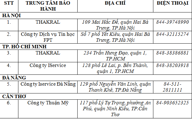 Danh sách các Trung tâm Dịch vụ được Apple ủy quyền cho phép đổi pin chính hãng tại Việt Nam. Danh sách các Trung tâm Dịch vụ được Apple ủy quyền cho phép đổi pin chính hãng tại Việt Nam.