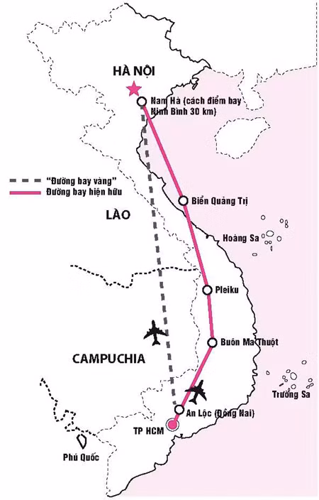 Đường bay thẳng và đường bay hiện nay giữa Hà Nội và TP HCM - Đồ họa: PHƯƠNG ANH