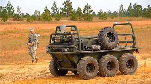 Squad Mission Support System Squad Mission Support System