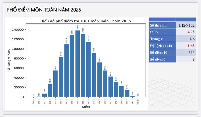 toan.jpg