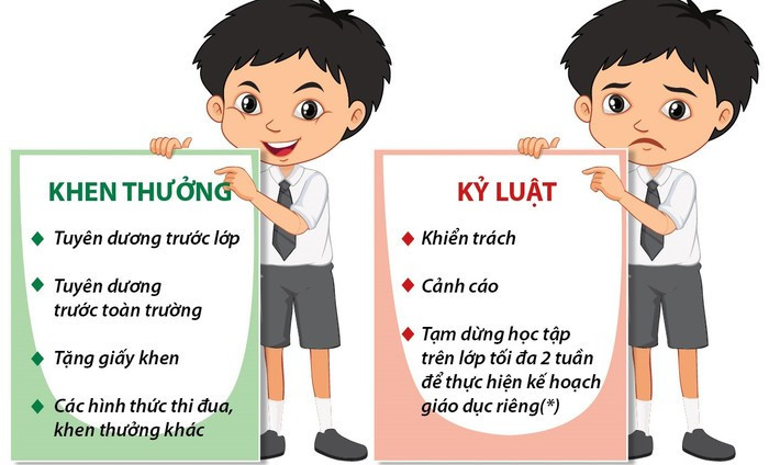 Ảnh minh họa: TTXVN. khenthuongkyluathocsinh-215.jpg