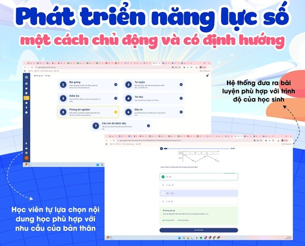 anh-2-phat-trien-nang-luc-so-mot-cach-chu-dong-va-co-dinh-huong.png