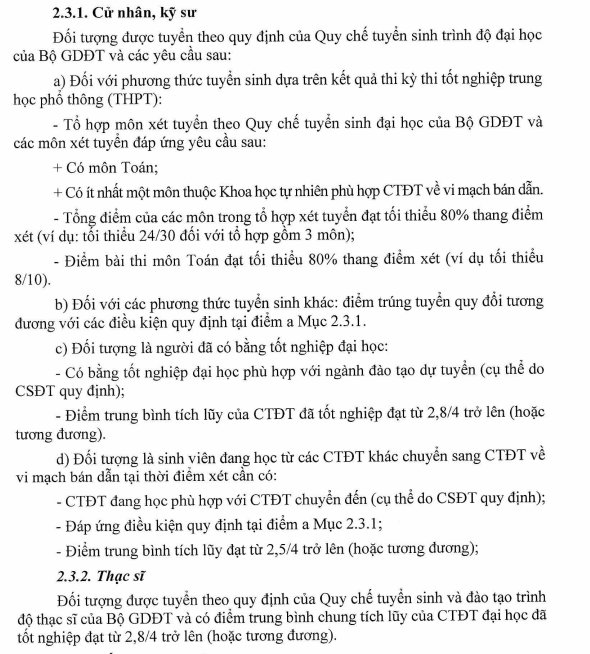 Chuẩn đầu vào đối với người học 4.png