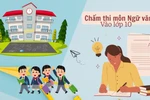 Quy trình chấm thi tuyển sinh vào 10 môn Ngữ văn được thực hiện ra sao?