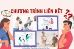 Nhiều đơn vị tham gia đấu thầu các môn liên kết trong trường công lập